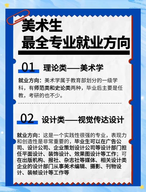 美术专业就业方向有哪些选择?-第1张图片-泰美艺术培训 美术专业就业方向有哪些选择?-第1张图片-泰美艺术培训