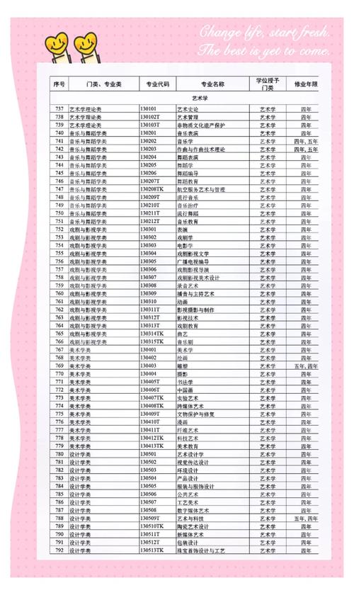 美术专业就业方向有哪些选择?-第2张图片-泰美艺术培训 美术专业就业方向有哪些选择?-第2张图片-泰美艺术培训