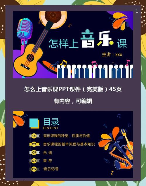 音乐学专升本汇报ppt-第2张图片-泰美艺术培训