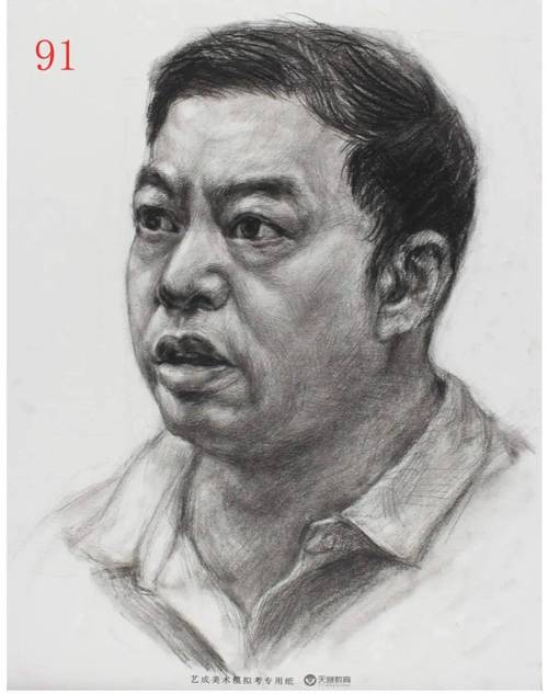 广西2025美术联考有哪些变化？-第1张图片-泰美艺术培训