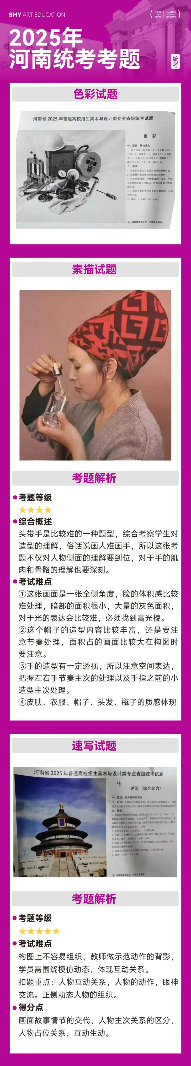 沧州美术联考2025有哪些变化?-第1张图片-泰美艺术培训 沧州美术联考2025有哪些变化?-第1张图片-泰美艺术培训