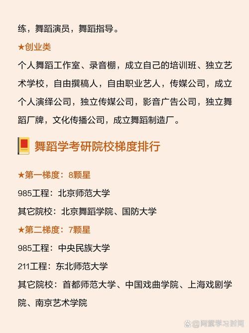 舞蹈考研有哪些专业学校可选？-第1张图片-泰美艺术培训