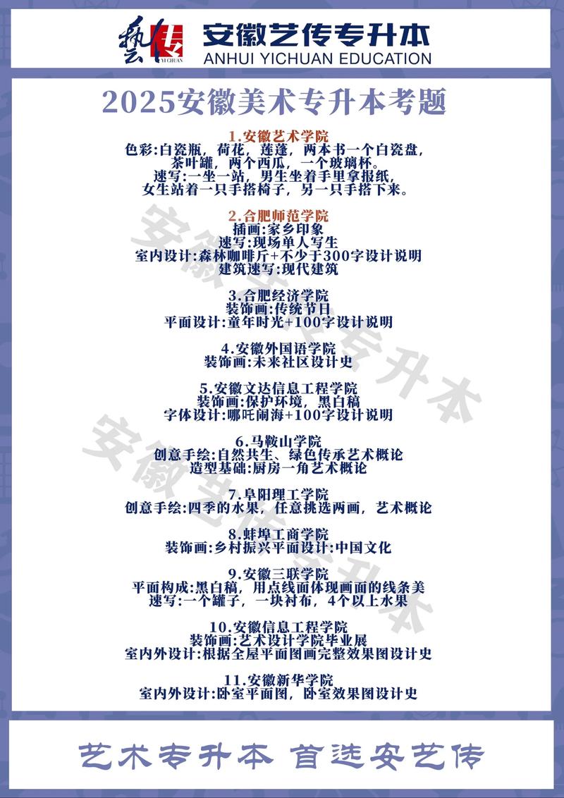 2025安徽美术统考有哪些新变化与备考重点？-第2张图片-泰美艺术培训