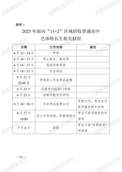 2025四川艺考时间几月几号？-第1张图片-泰美艺术培训