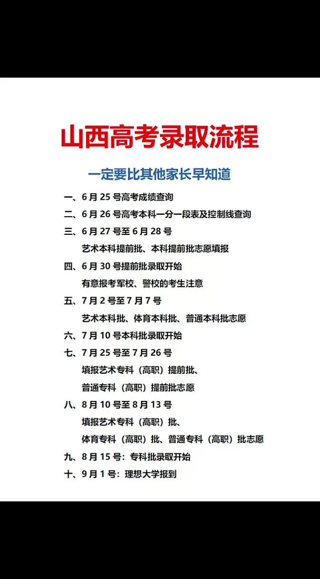 山西联考和高考报名时间分别是什么时候？-第3张图片-泰美艺术培训