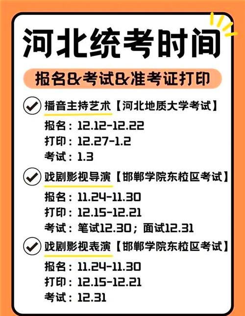 2025河北联考何时考？-第2张图片-泰美艺术培训
