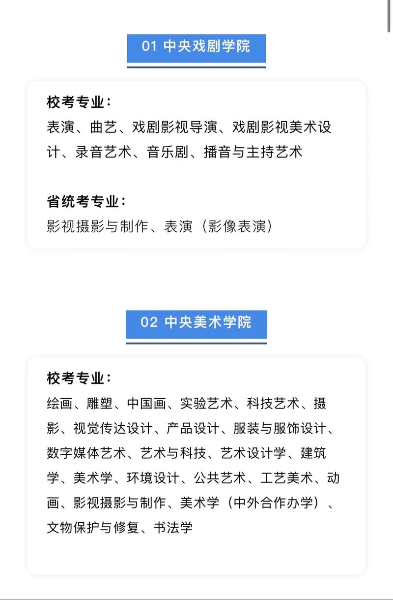 2025山东艺考政策有哪些新变化？-第3张图片-泰美艺术培训