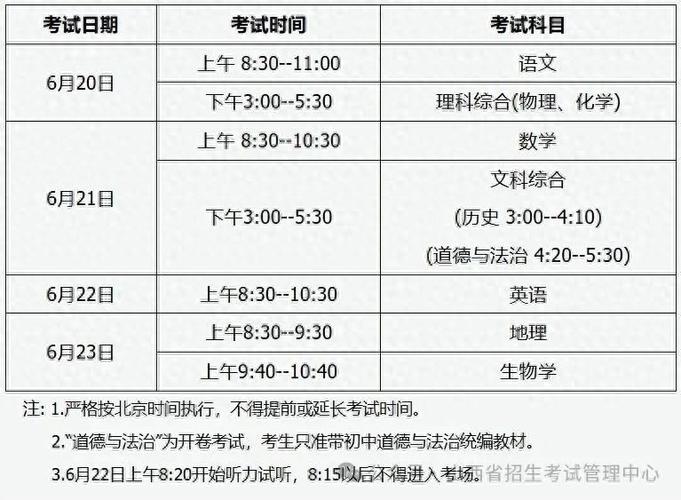 2025山西艺考何时开始？-第2张图片-泰美艺术培训
