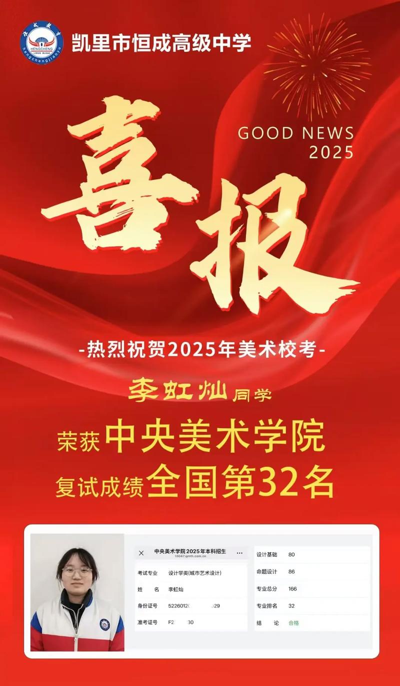 2025高考美术加分政策有哪些变化？-第2张图片-泰美艺术培训