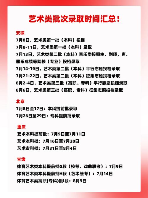 2025高考美术改革，艺考生如何应对？-第2张图片-泰美艺术培训