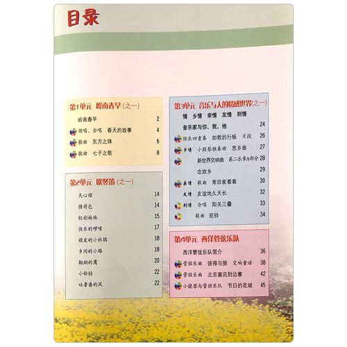 2025广东本科音乐类怎么考？-第3张图片-泰美艺术培训