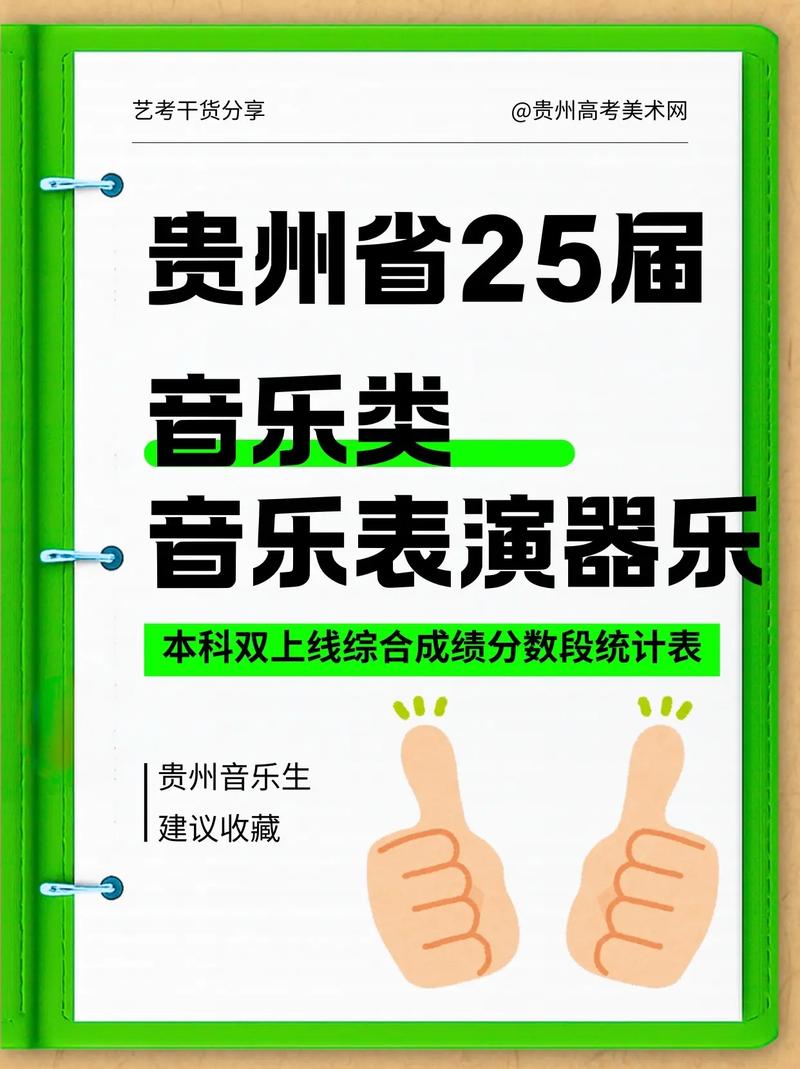 2025贵州美术成绩何时公布？-第2张图片-泰美艺术培训