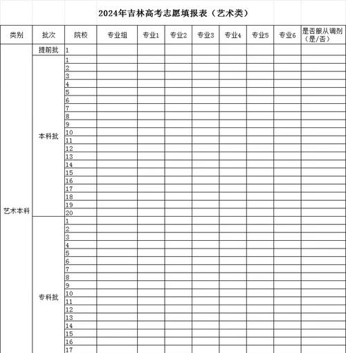 辽宁16年美术联考报名何时开始？-第3张图片-泰美艺术培训