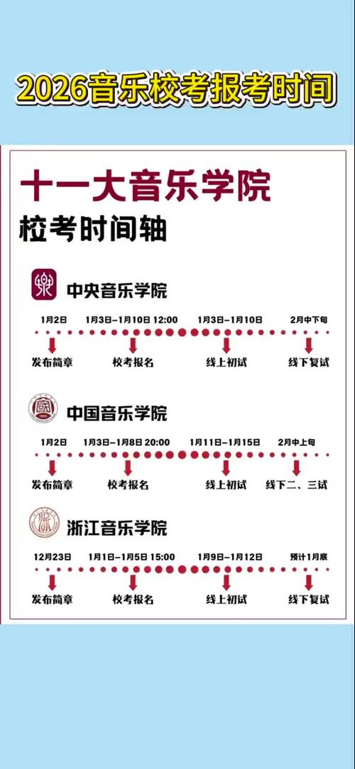 2025黑龙江艺考何时开始？-第1张图片-泰美艺术培训
