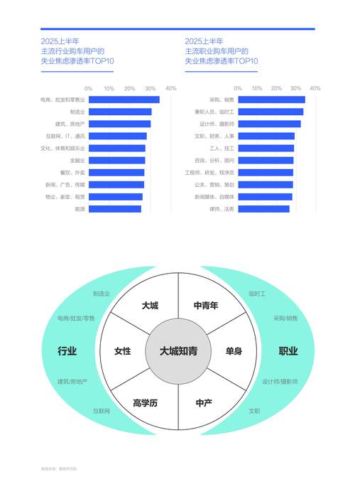 2025音乐学就业前景究竟如何？-第2张图片-泰美艺术培训