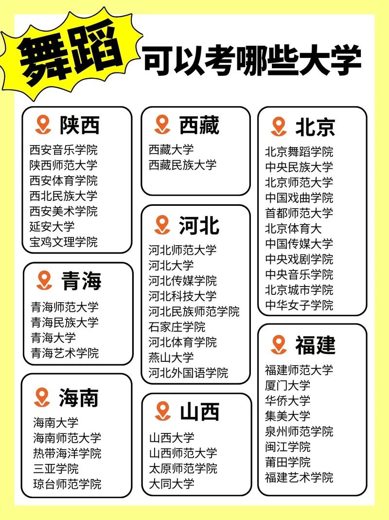 成都大学舞蹈专科录取线多少分?-第3张图片-泰美艺术培训 成都大学舞蹈专科录取线多少分?-第3张图片-泰美艺术培训