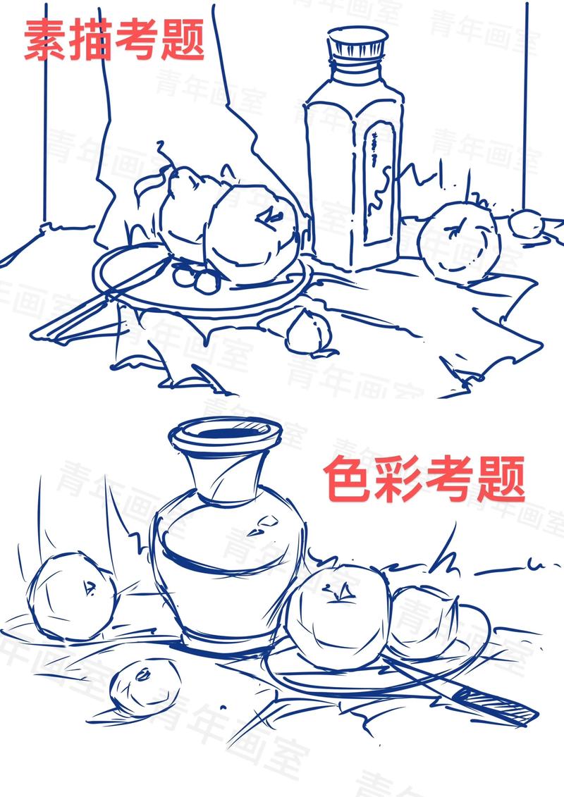 安徽2025美术联考题具体考了什么内容？-第2张图片-泰美艺术培训
