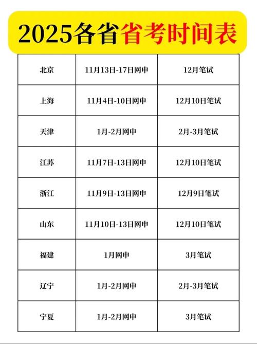 2025湖南艺考时间几月几号？-第2张图片-泰美艺术培训