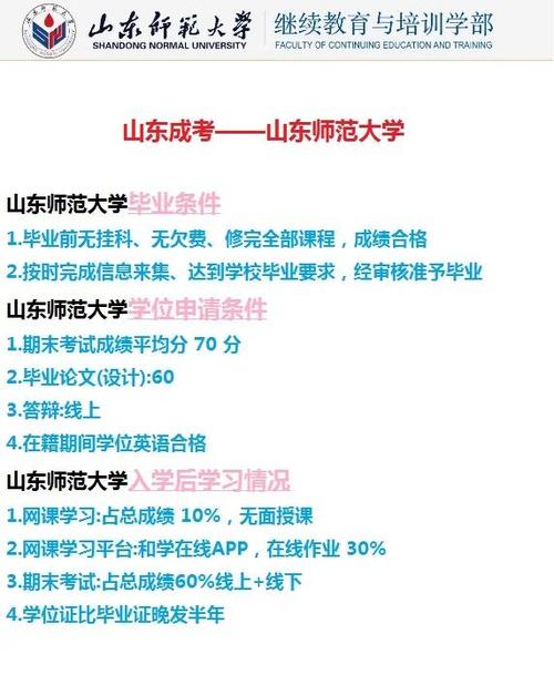 山东师范15校联考成绩何时公布?-第1张图片-泰美艺术培训 山东师范15校联考成绩何时公布?-第1张图片-泰美艺术培训