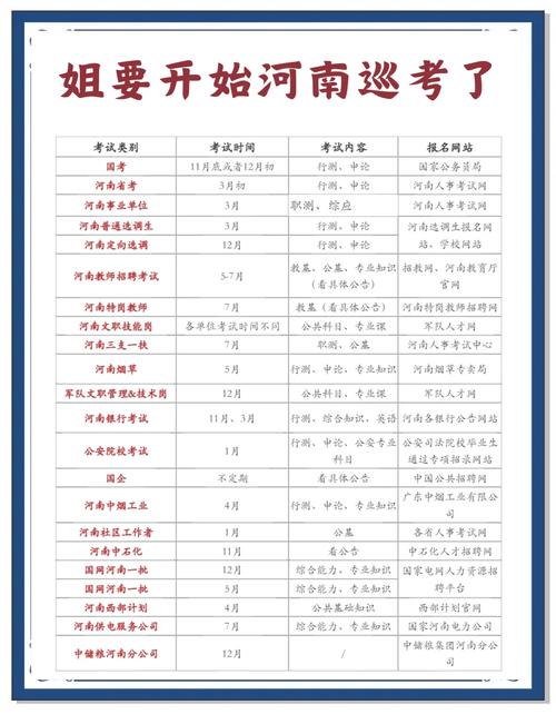 河南2025年艺考时间何时公布？-第2张图片-泰美艺术培训