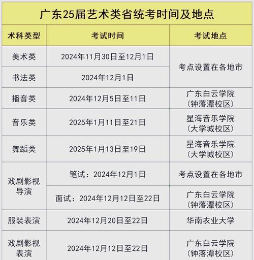 2025艺考统考何时开始?-第2张图片-泰美艺术培训 2025艺考统考何时开始?-第2张图片-泰美艺术培训