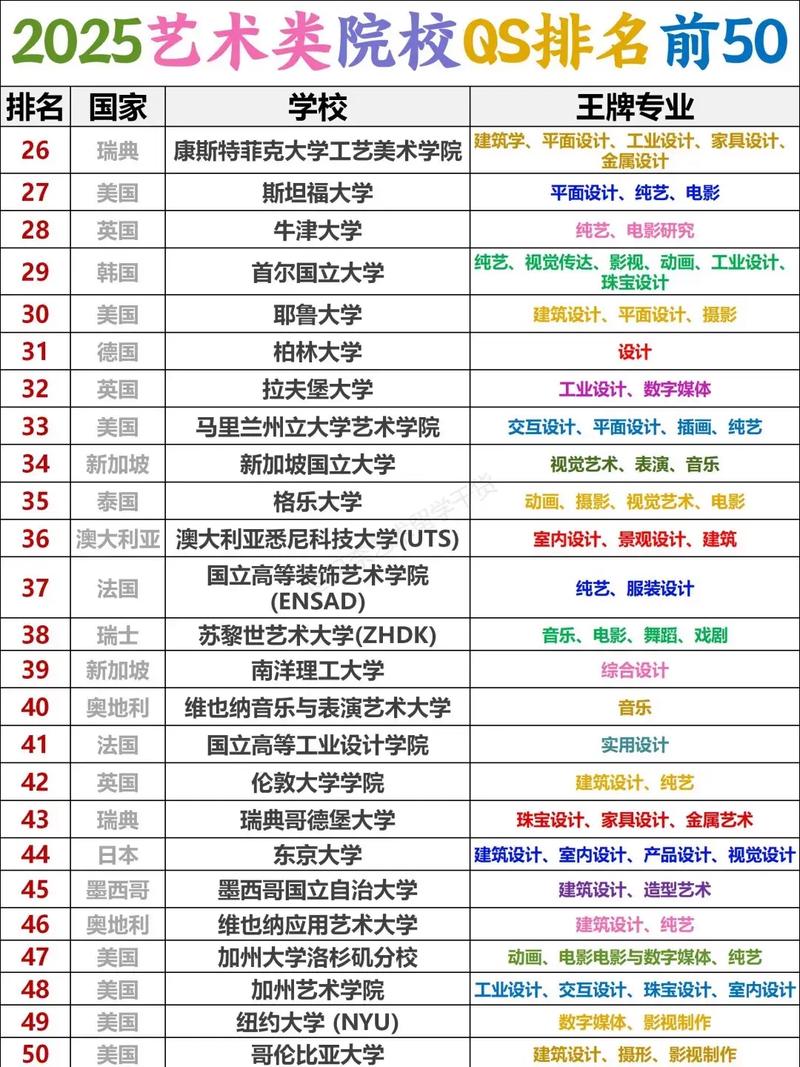 2025青岛美术大学有何新动向？-第1张图片-泰美艺术培训