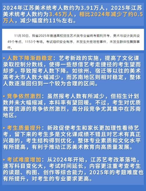 2025美术统考人数为何创新高？-第3张图片-泰美艺术培训