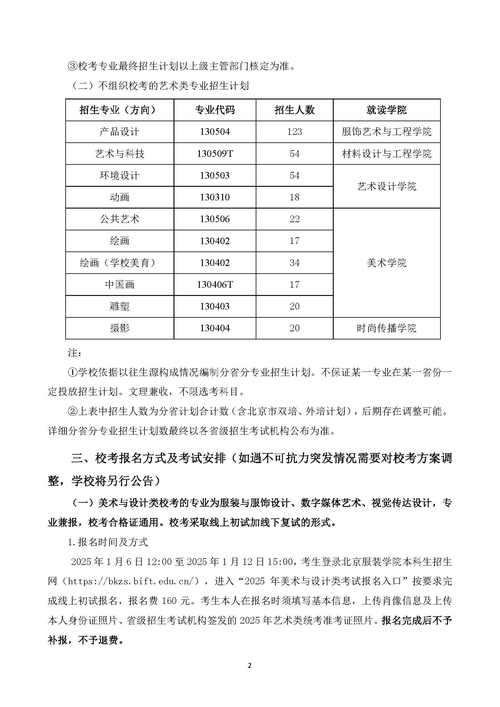 2025艺考招生简章有何新变化？-第3张图片-泰美艺术培训