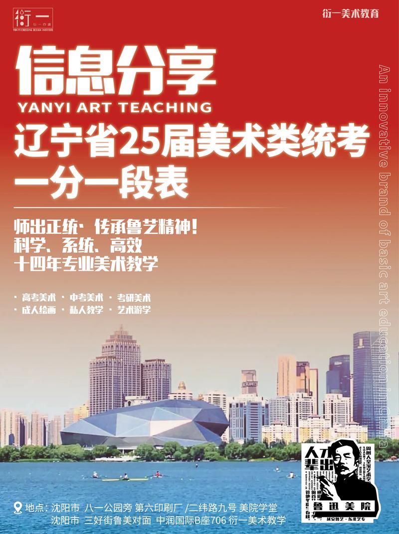 12年辽宁美术联考具体是哪天考的？-第2张图片-泰美艺术培训