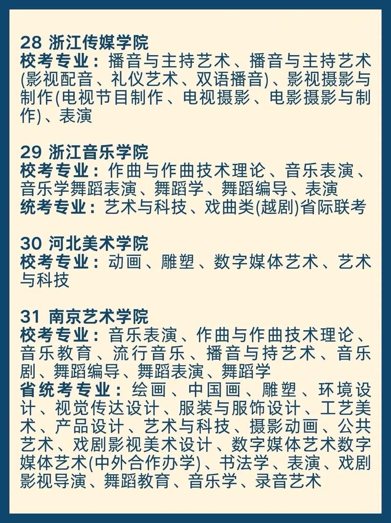 2025音乐艺考考点有哪些变化？-第1张图片-泰美艺术培训