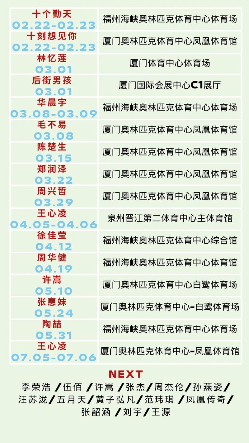 2025福建音乐生人数会增还是减？-第2张图片-泰美艺术培训