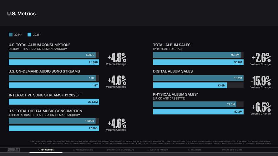 2025福建音乐生人数会增还是减？-第3张图片-泰美艺术培训