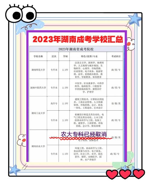 湖南艺考校考成绩什么时候能查?-第1张图片-泰美艺术培训 湖南艺考校考成绩什么时候能查?-第1张图片-泰美艺术培训