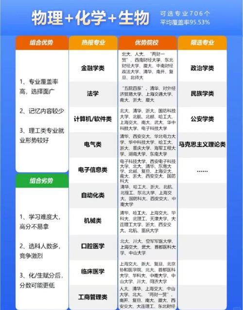 专业考生校考与联考有何区别?-第1张图片-泰美艺术培训 专业考生校考与联考有何区别?-第1张图片-泰美艺术培训