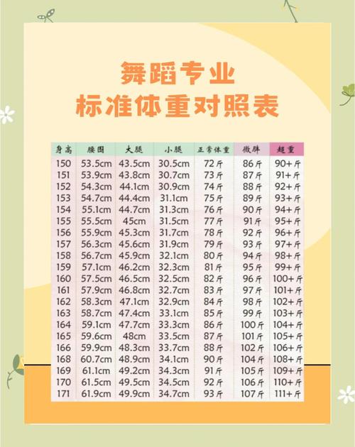 舞蹈统考项目具体有哪些名称?-第3张图片-泰美艺术培训 舞蹈统考项目具体有哪些名称?-第3张图片-泰美艺术培训