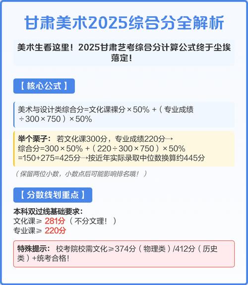 2025甘肃美术统考考什么？难度会变吗？-第1张图片-泰美艺术培训