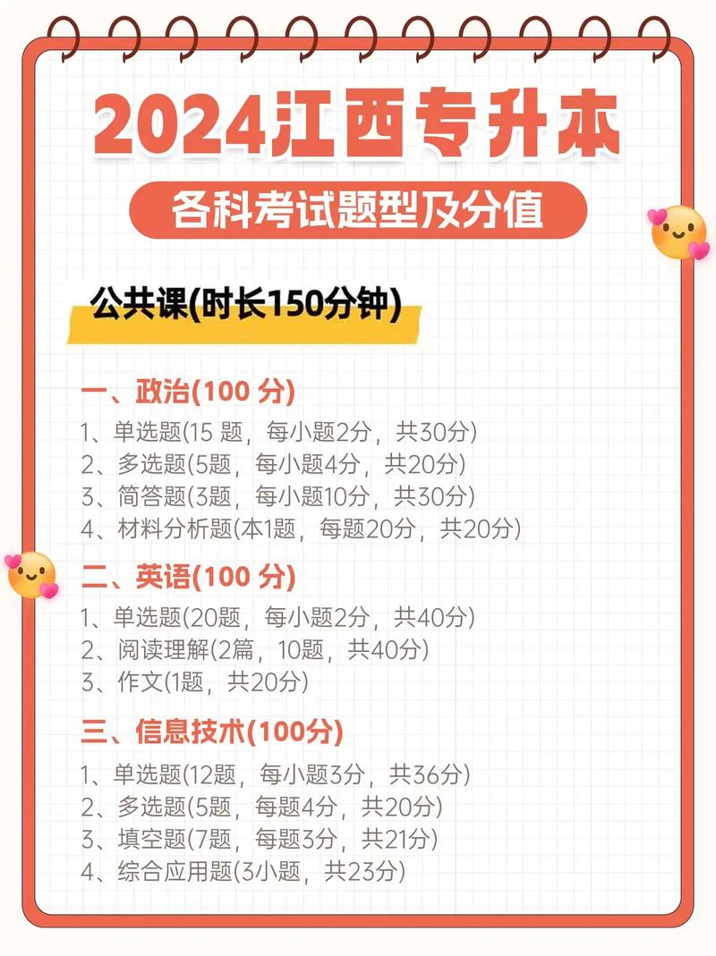 江西编导联考总分究竟是多少？-第3张图片-泰美艺术培训