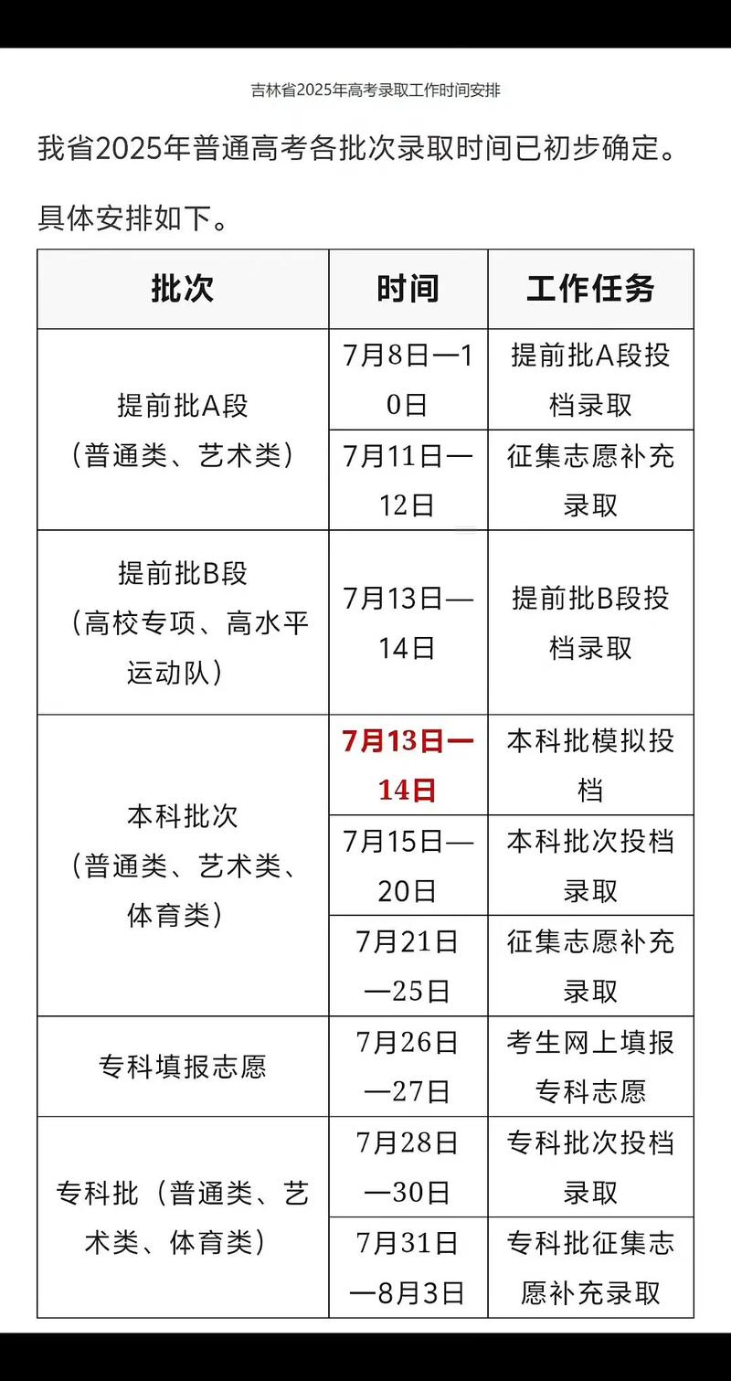 2025吉林联考具体时间几时公布？-第1张图片-泰美艺术培训