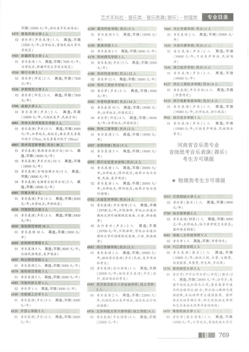 2025音乐类考生政策-第3张图片-泰美艺术培训