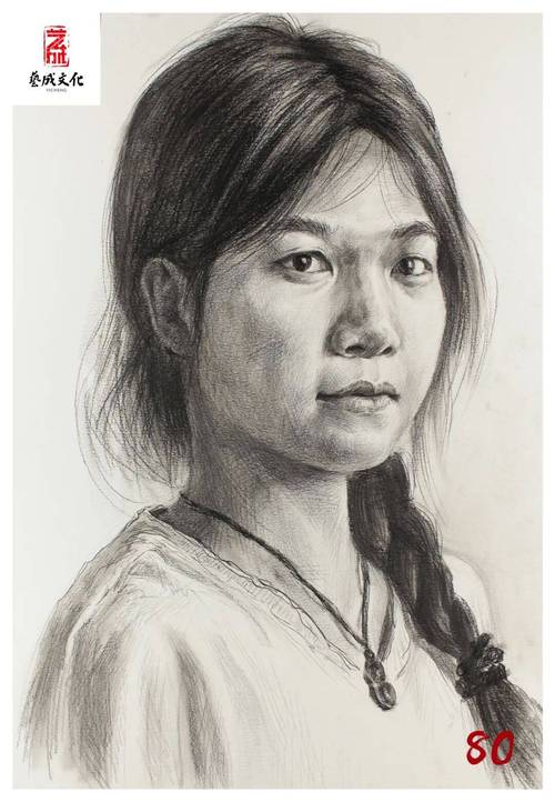 广东美术联考素描高分卷有何秘诀？-第2张图片-泰美艺术培训