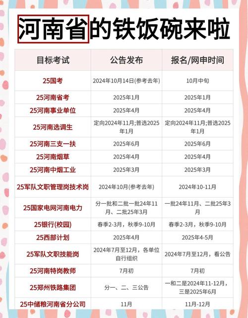 河南舞蹈统考报名时间几时开始？-第2张图片-泰美艺术培训