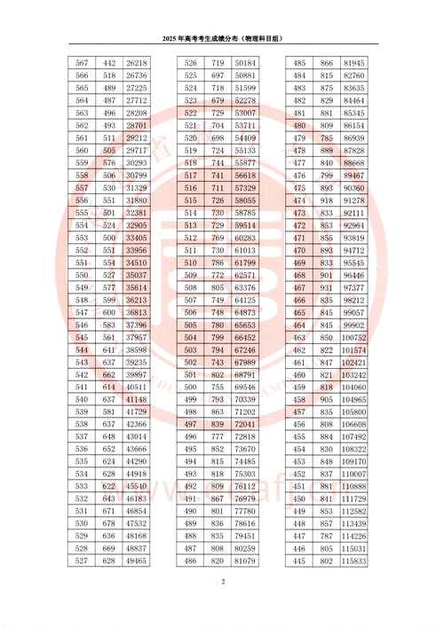 2025福建音乐联考考什么？-第2张图片-泰美艺术培训