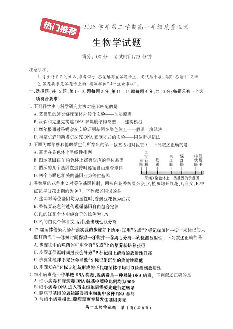 2025九校联考生物考什么重点？-第2张图片-泰美艺术培训