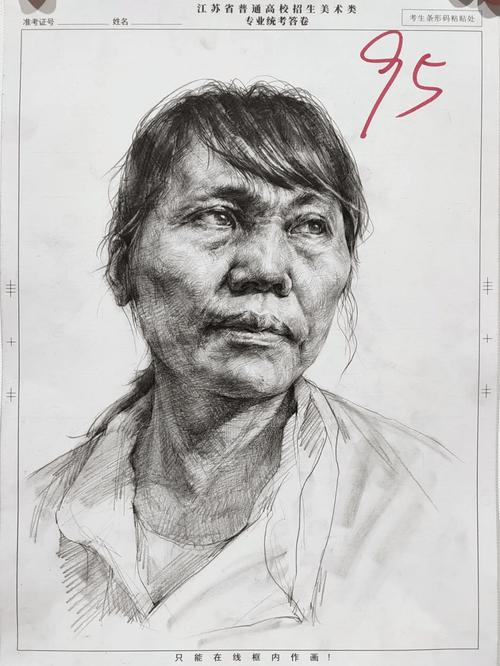 2025美术高分试卷有何评分标准?-第1张图片-泰美艺术培训 2025美术高分试卷有何评分标准?-第1张图片-泰美艺术培训