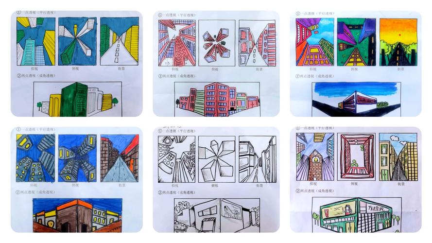 如何通过画法塑造美术空间视觉？-第3张图片-泰美艺术培训