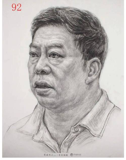 2025广西联考美术考什么？-第1张图片-泰美艺术培训