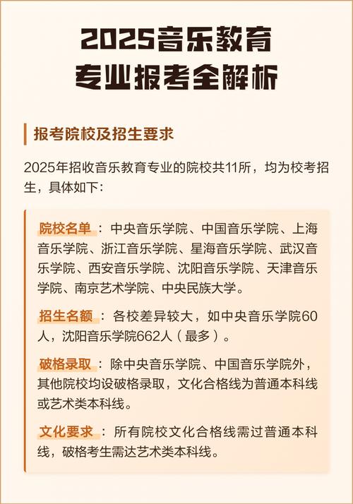 湖北2025年音乐联考-第1张图片-泰美艺术培训 湖北2025年音乐联考-第1张图片-泰美艺术培训