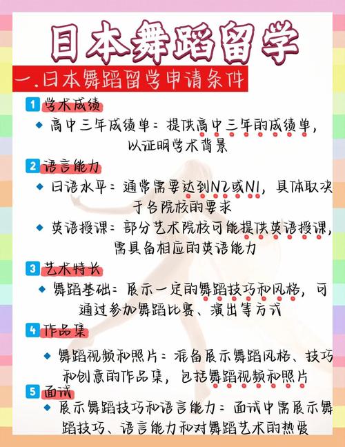 舞蹈生考研英语有必要吗-第2张图片-泰美艺术培训 舞蹈生考研英语有必要吗-第2张图片-泰美艺术培训