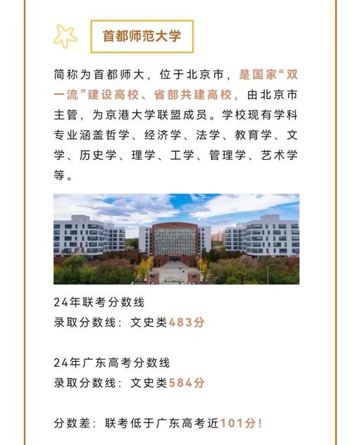 高考报考承认联考的学校-第1张图片-泰美艺术培训