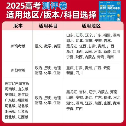 天星教育大联考2025的命题方向是什么？-第2张图片-泰美艺术培训